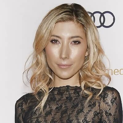 Dichen Lachman